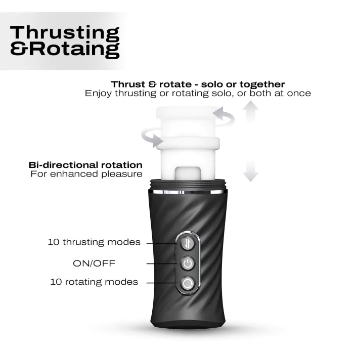 Автоматичний мастурбатор Dorcel Thrust Blow Pro — фото 3