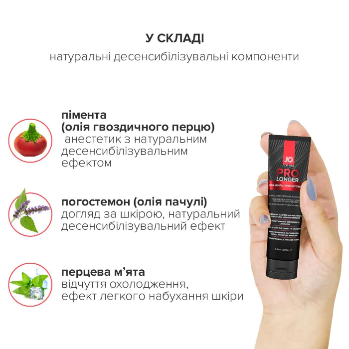 Пролонгуючий гель JO Prolonger Gel 60 мл — фото 5