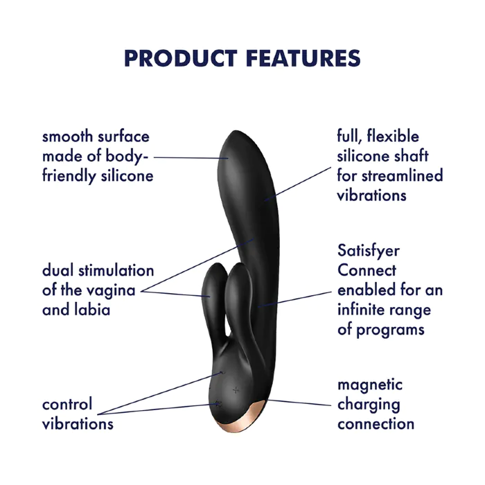 Смарт вібратор Satisfyer Double Flex Black — фото 7