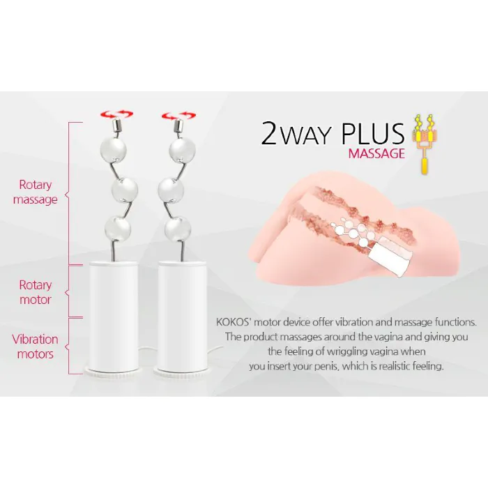 Мастурбатор Kokos Hera Hip Real 2WayPlus — фото 6