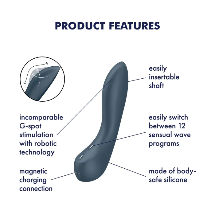 Вібратор Satisfyer G-Spot Wave 4 — фото 6