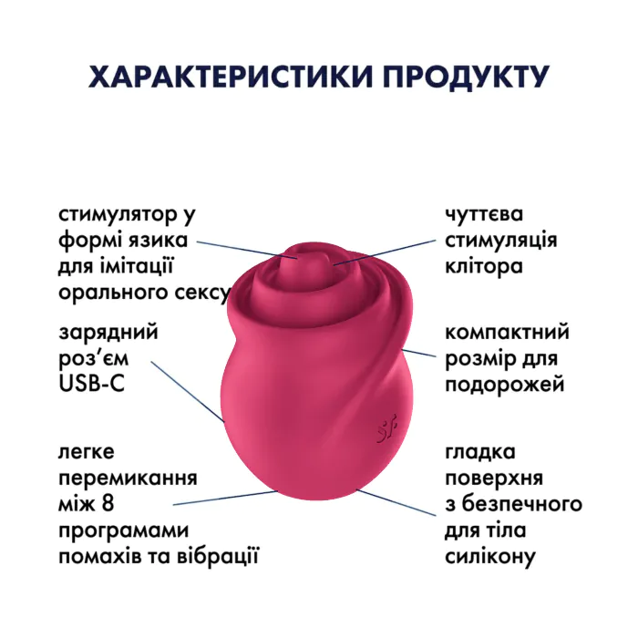 Стимулятор Satisfyer Tongue Twister — фото 5