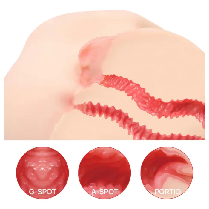 Мастурбатор Kokos 004 Vanilla Onahole Real Vagina Double Layer — фото 3