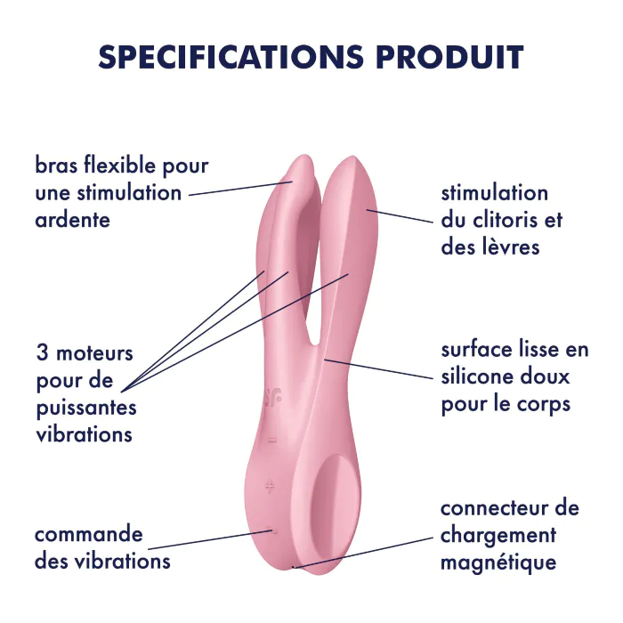 Мультивібратор Satisfyer Threesome 1 pink — фото 2