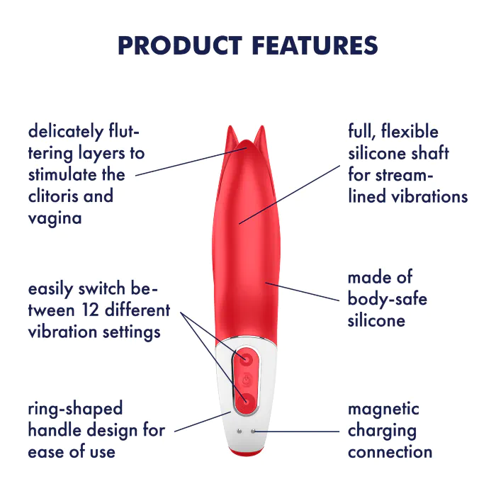 Вібратор Satisfyer Power Flower — фото 6