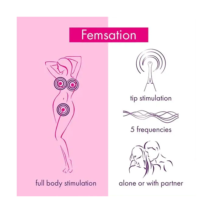 Вібратор Rianne S Femsation Pink — фото 6