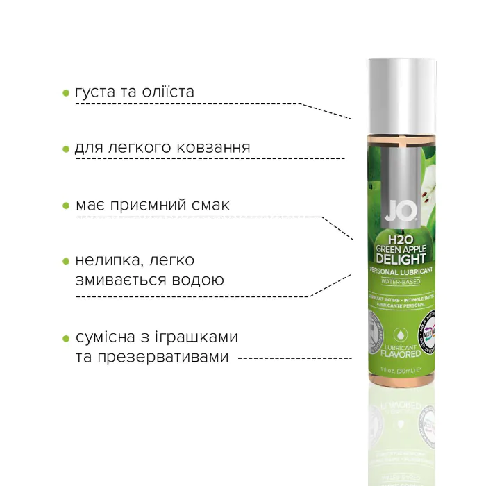 Лубрикант на водній основі JO H2O Green Apple 30 мл — фото 4
