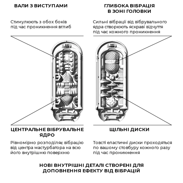 Мастурбатор Tenga Flip Zero Electronic Vibration White — фото 14