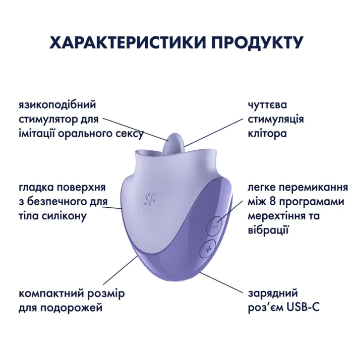 Стимулятор Satisfyer Tongue Dancer — фото 5