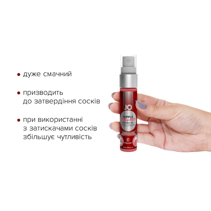 Лубрикант для сосків JO Nipple Titillator Strawberry 30 мл — фото 2