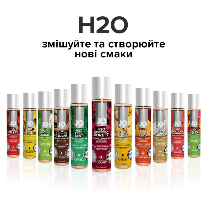 Лубрикант на водній основі JO H2O Raspberry Sorbet 30 мл — фото 6