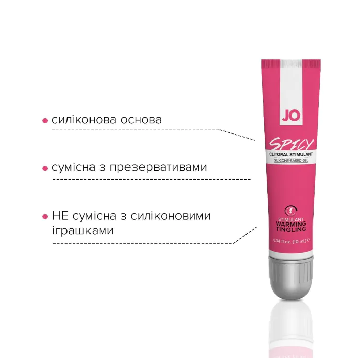 Збудливий гель для клітора JO Spicy Warming 10 мл — фото 4