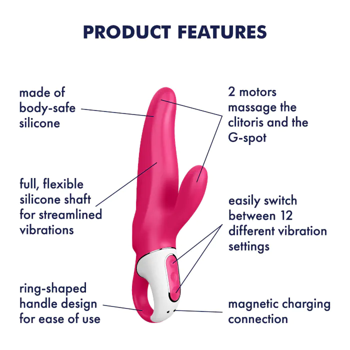 Вібратор Satisfyer Vibes Mr. Rabbit — фото 5