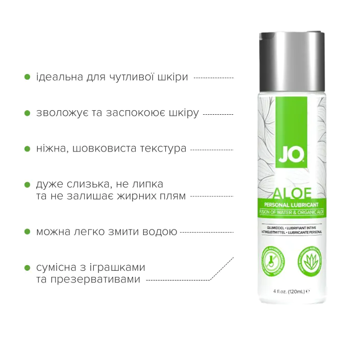 Лубрикант JO H2O Waterbased Aloe 120 мл — фото 3