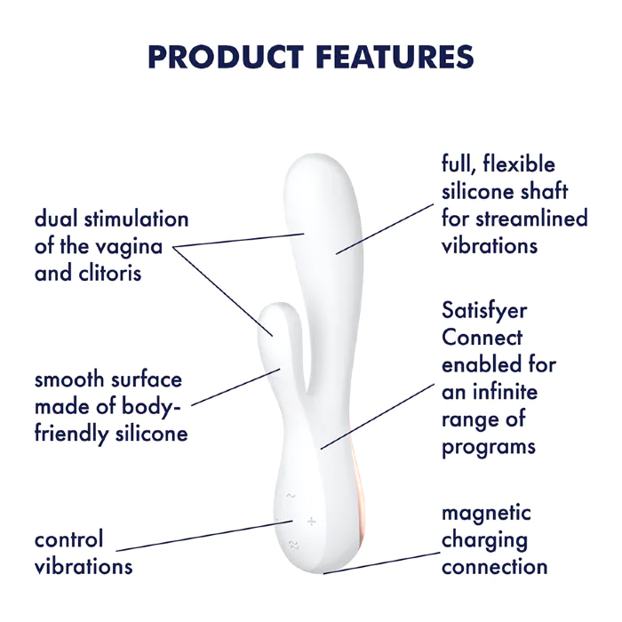 Смарт-вібратор кролик Satisfyer Mono Flex White — фото 5