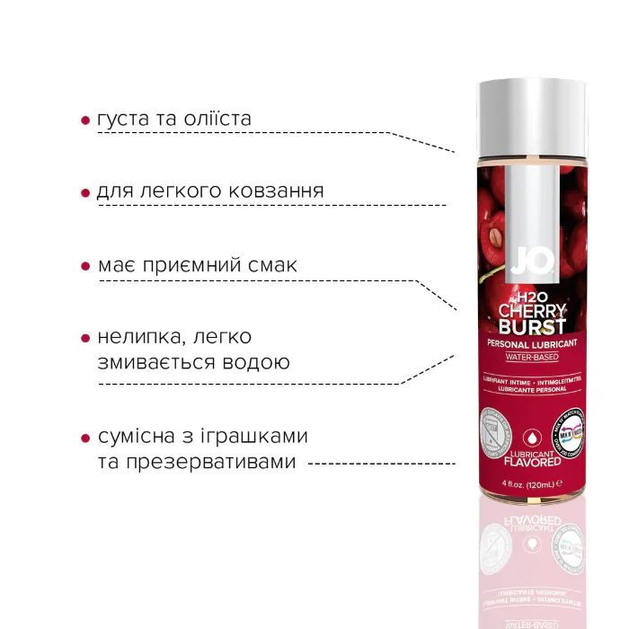 Лубрикант на водній основі JO H2O Cherry Burst 120 мл — фото 4