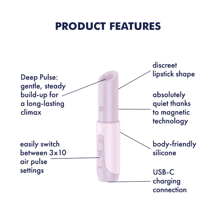 Вібратор помада Satisfyer Secret Kiss — фото 7