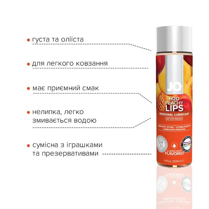 Лубрикант на водній основі JO H2O Peachy Lips 120 мл — фото 4