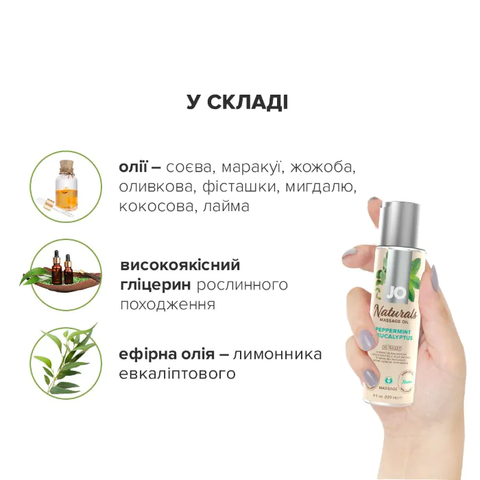 Масажне масло JO Naturals Peppermint & Eucalyptus 120 мл — фото 5