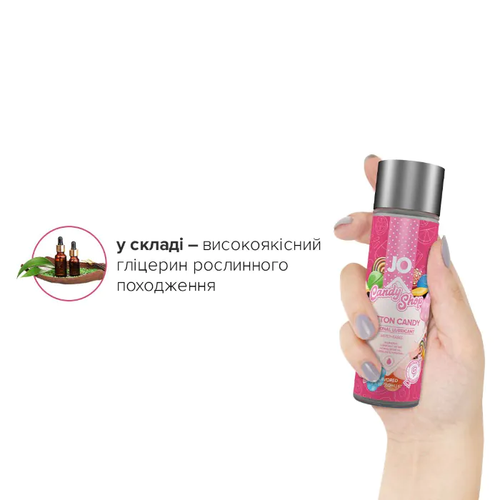Лубрикант на водній основі  JO H2O Candy Shop Cotton Candy 60 мл — фото 6