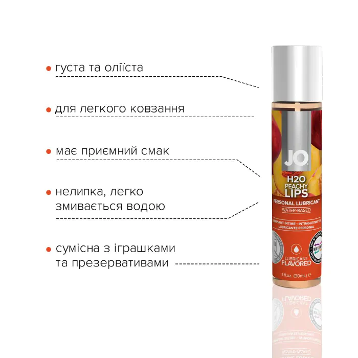Лубрикант JO Peachy Lips H2O 30 мл — фото 3