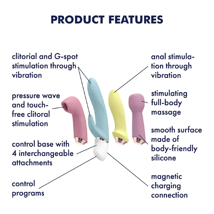 Мультифункціональний вібратор зі змінними насадками Satisfyer Marvelous Four — фото 9