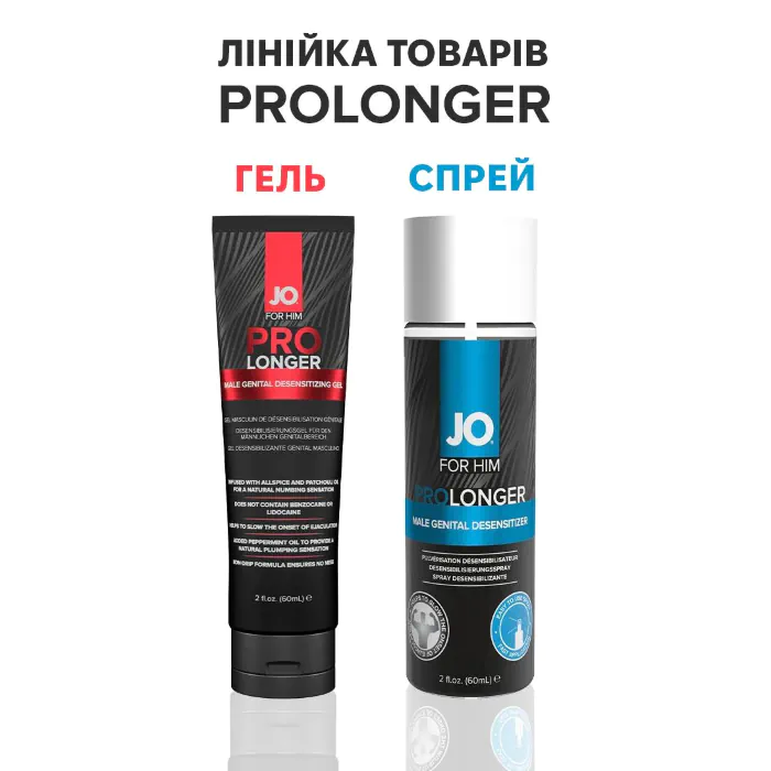 Пролонгатор спрей з бензокаїном Jo Prolonger 60 мл — фото 8