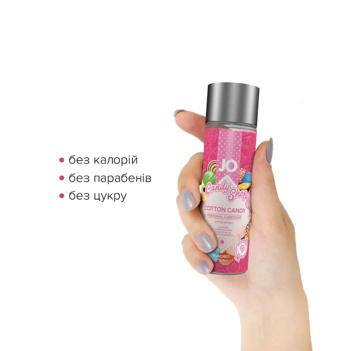 Лубрикант на водній основі  JO H2O Candy Shop Cotton Candy 60 мл — фото 4