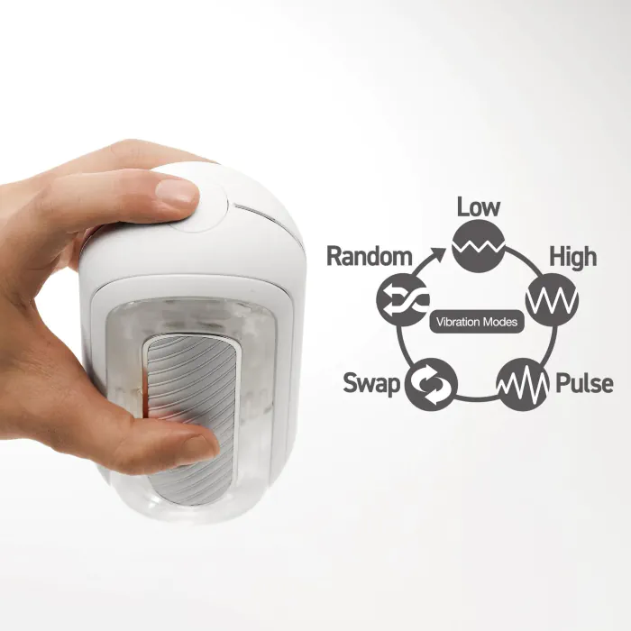 Мастурбатор Tenga Flip Zero Gravity Electronic Vibration White — фото 8