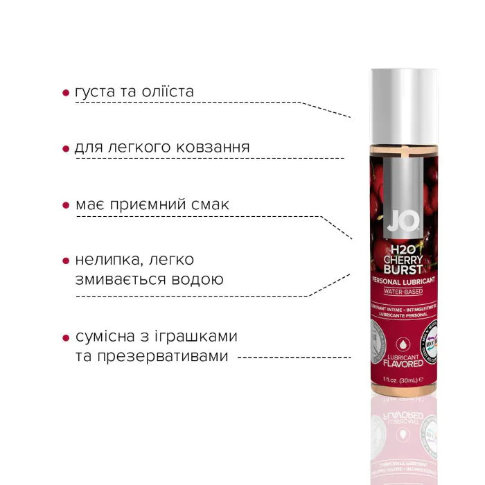 Змазка на водній основі JO H2O Cherry Burst 30 мл — фото 4