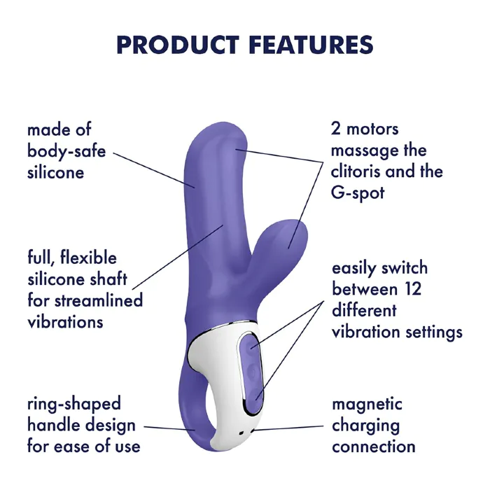 Вібратор-кролик Satisfyer Magic Bunny Blue — фото 7