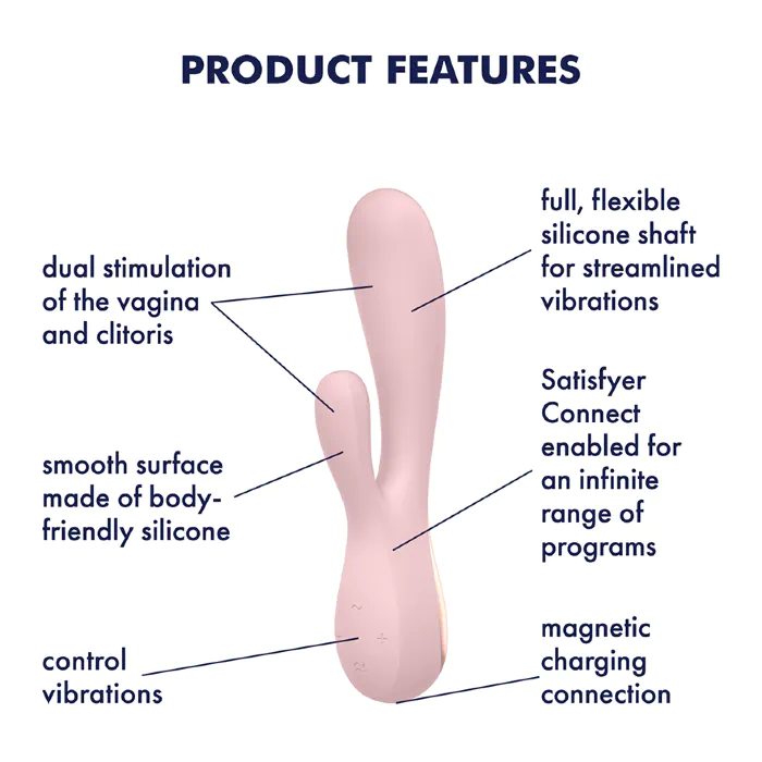 Смарт-вібратор кролик Satisfyer Mono Flex Mauve — фото 5