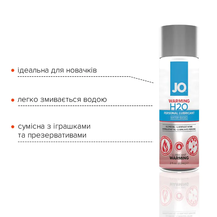 Зігріваючий лубрикант на водній основі JO H2O Warming 60 мл — фото 3