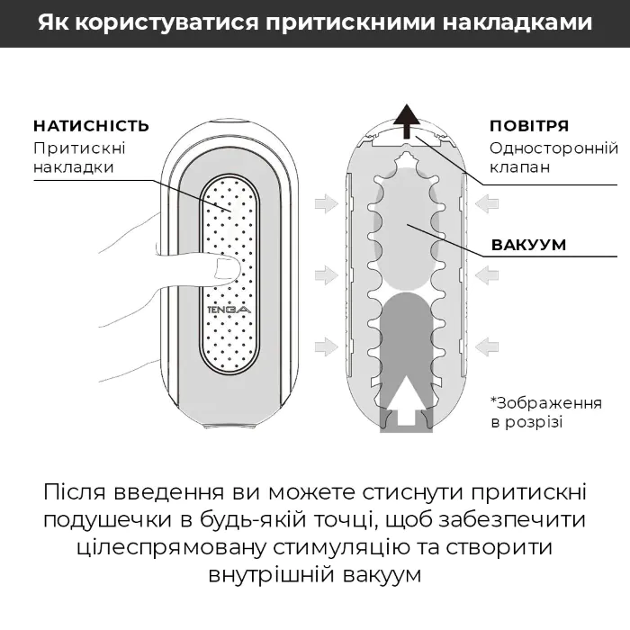 Мастурбатор Tenga Flip Zero White — фото 19