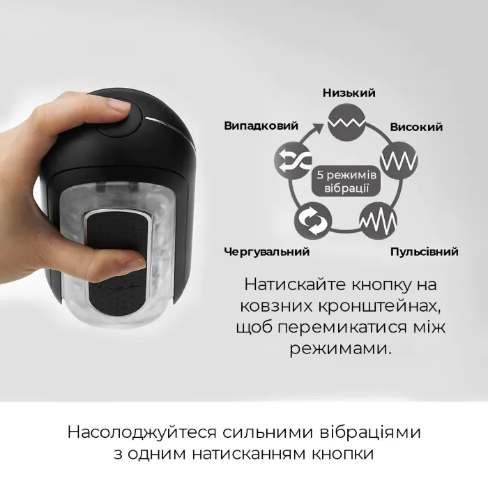 Мастурбатор Tenga Flip Zero Electronic Vibration Black — фото 10