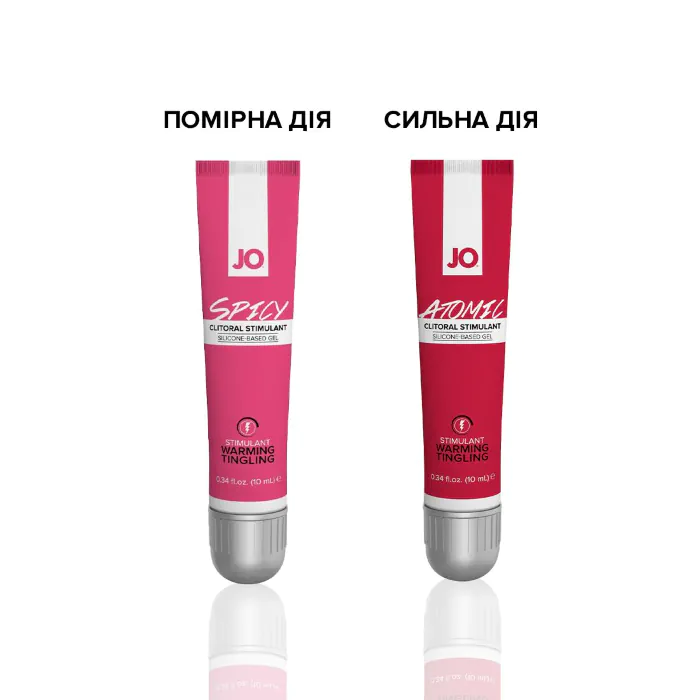 Збудливий гель для клітора JO Spicy Warming 10 мл — фото 6